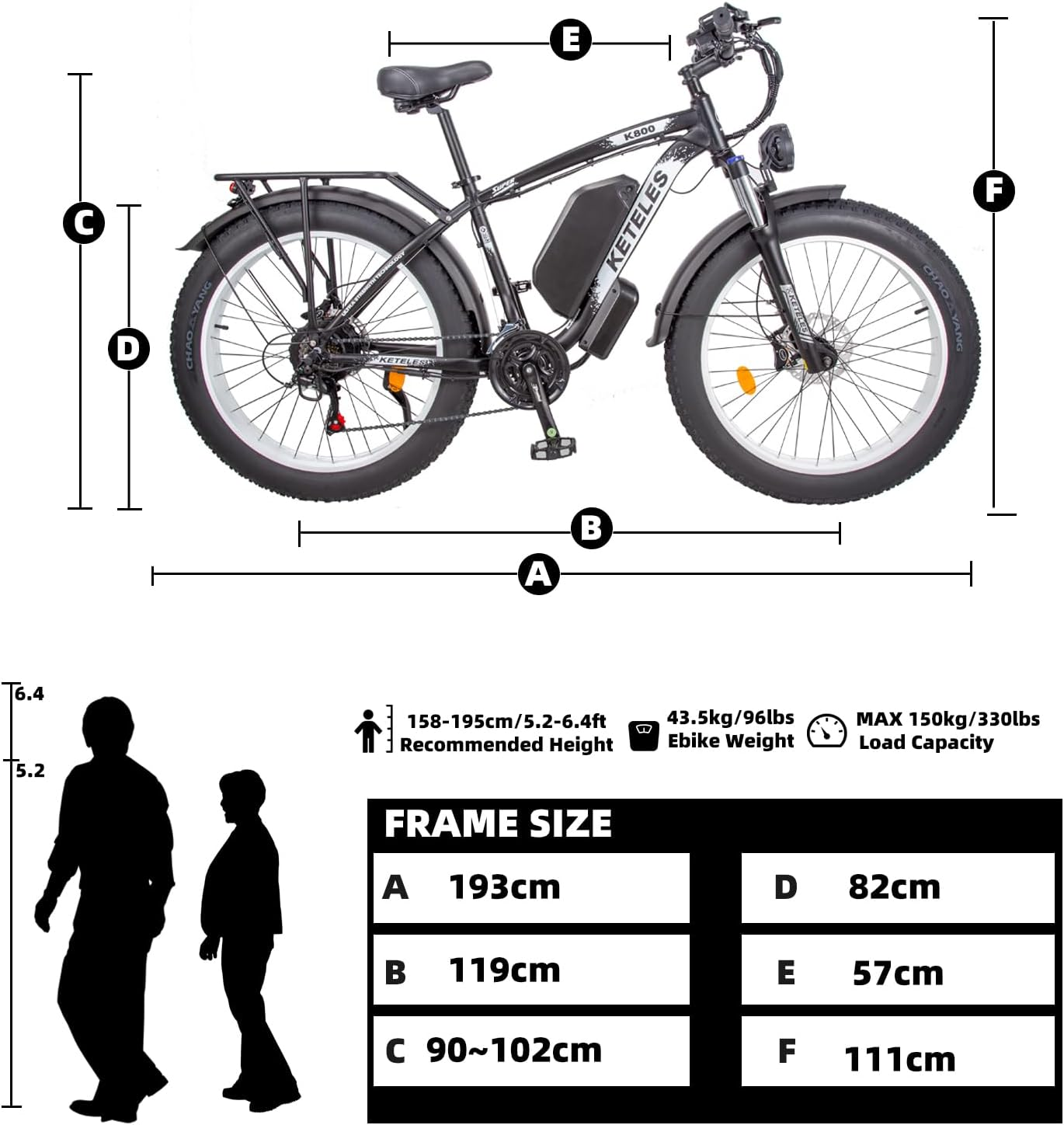 Electric Bike for Adults, 1000W Motor 26 Inch Fat Tire Ebike, 28 MPH 17.5AH 48V Battery Mountain Bicycle 21 Speed Electric Dirt E Bikes for Men