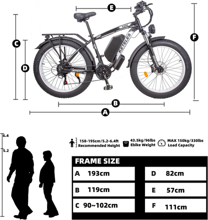 Electric Bike for Adults, 1000W Motor 26 Inch Fat Tire Ebike, 28 MPH 17.5AH 48V Battery Mountain Bicycle 21 Speed Electric Dirt E Bikes for Men